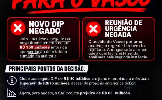 Vasco tem pedido de audiência de urgência negado pela Justiça