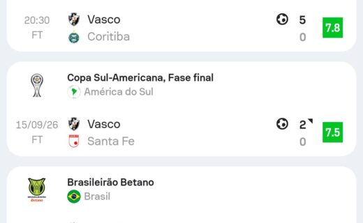 Bruno Duarte se destaca com 2 gols e 1 assistência em 3 jogos pelo Vasco