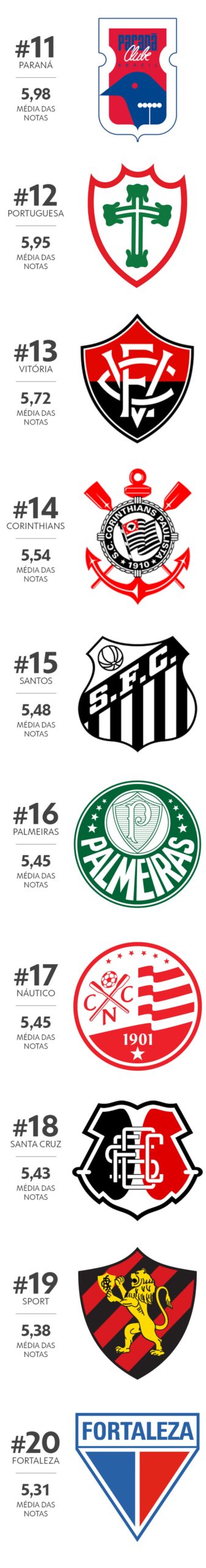 — Foto: Infoesporte/ge