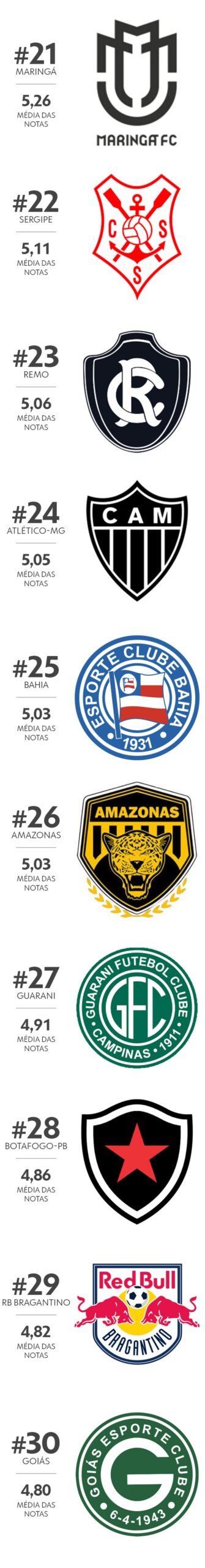 — Foto: Infoesporte/ge