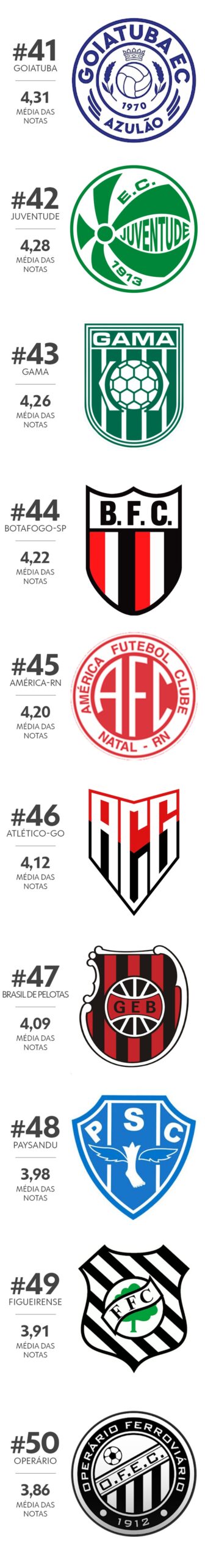 — Foto: Infoesporte/ge