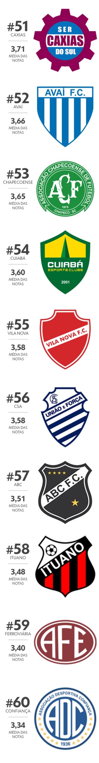 — Foto: Infoesporte/ge