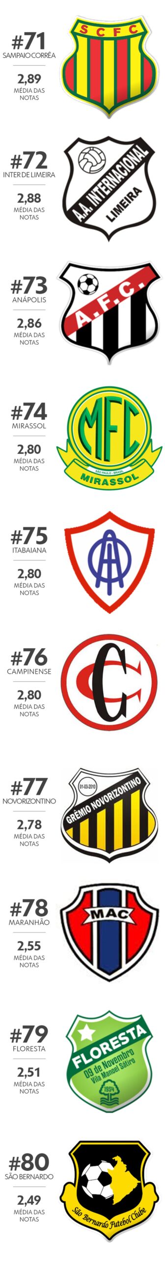 — Foto: Infoesporte/ge