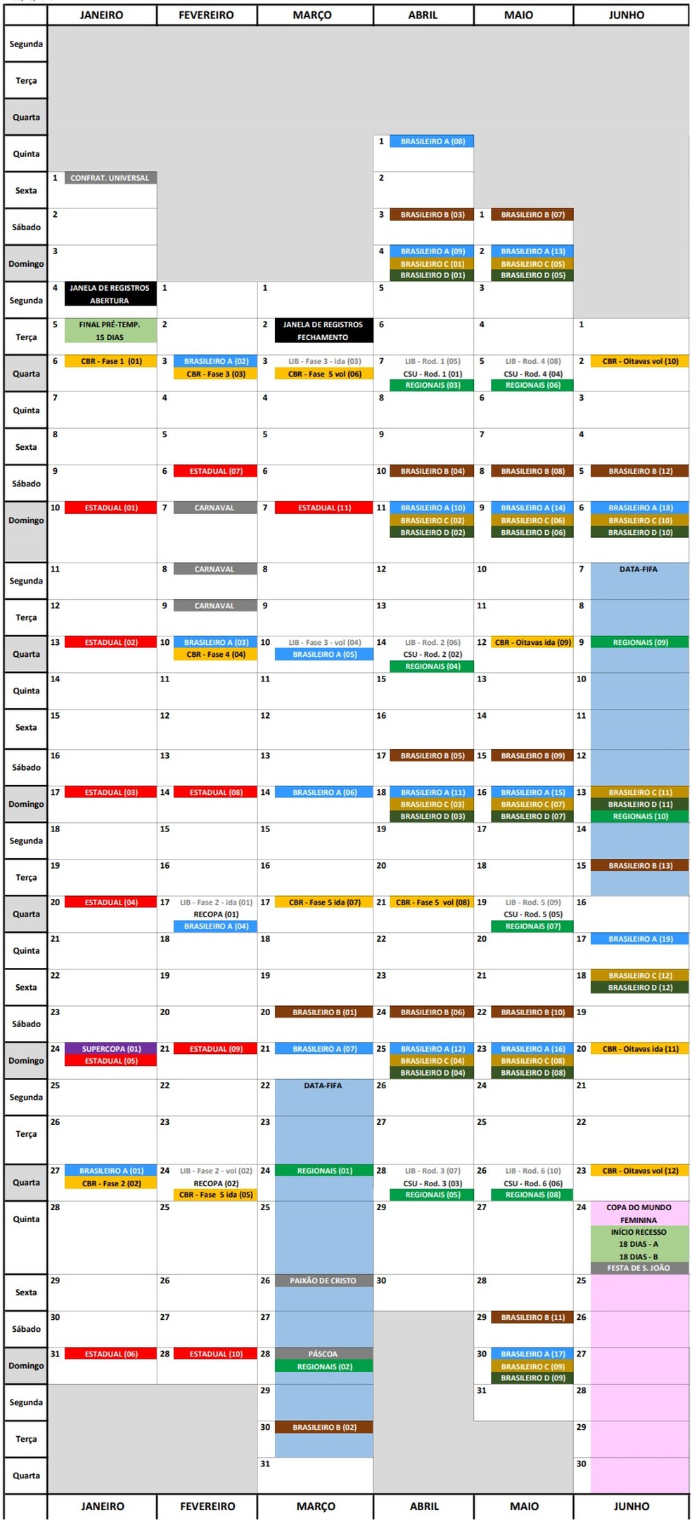 Calendário de competições da CBF, de janeiro a junho — Foto: Reprodução/CBF
