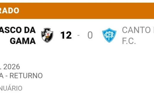 Futsal Base: Vasco derrota o Canto do Rio por 12 a 0 no Estadual Sub-20