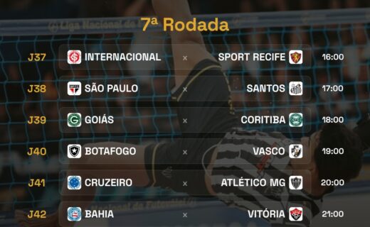 Futevôlei: Vasco enfrenta o Botafogo na 7ª Rodada da Liga Nacional nesta sexta-feira em Salvador