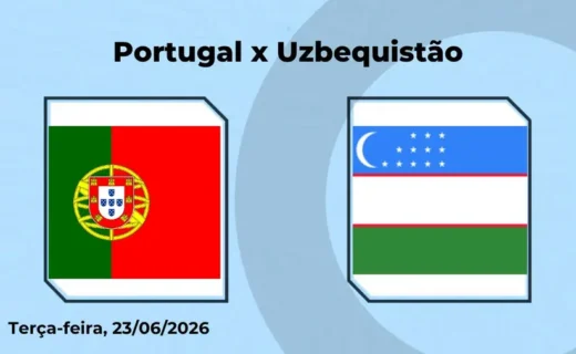 Copa do Mundo: Portugal disputa 2ª partida contra o Uzbequistão nesta terça-feira às 14h