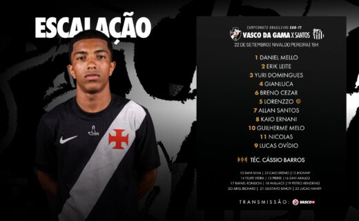 Base: Vasco Sub-17 definido para confronto contra o Santos