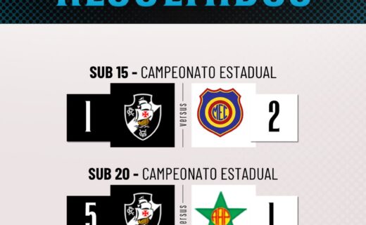Futsal Base: Vasco conquista 2 vitórias em 4 jogos pelo Estadual neste fim de semana